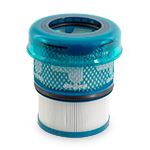 Dyson filtrační jednotka pro Dyson V16 Piston