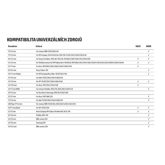 Solight univerzální zdroj pro netbooky a notebooky, 48W, 7 koncovek, automatický